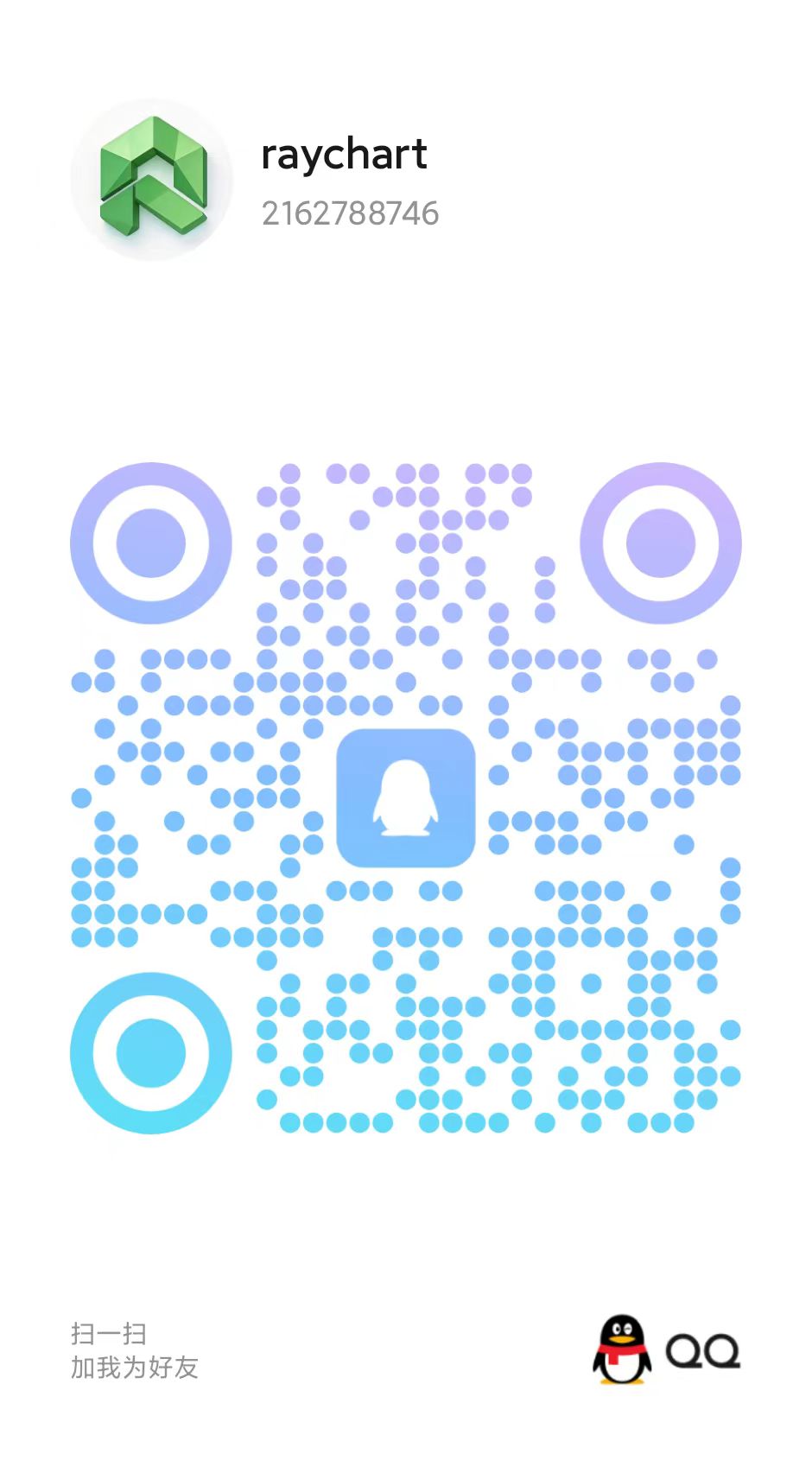 QQ